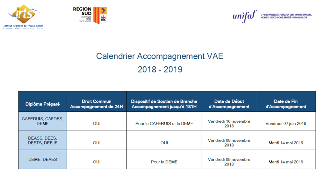 calendrier_vae_irtspacacorse_ 2018_2019 - IRTS - Formations en Travail