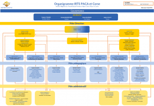 Réunion d'information Médiateur Familial (en visio) @ En ligne